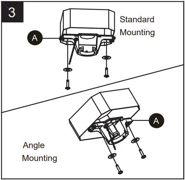 Standard And Angle Mounting