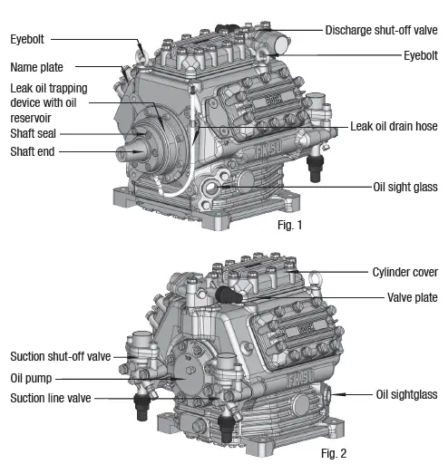 Danfoss-BOCK-FK50-GEA-Vehicle-Compressor-1