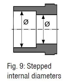 Danfoss-BOCK-FK50-GEA-Vehicle-Compressor-10
