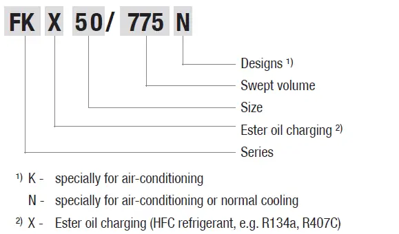 Danfoss-BOCK-FK50-GEA-Vehicle-Compressor-3