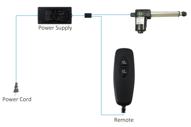 MLILY NUP100 Adjustable Base Bed - Head Motor 2
