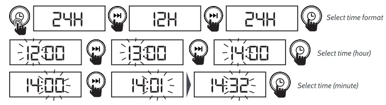 i-box-79322PI-Dual-Alarm-Clock-Radio-with-Qi-Wireless-Charging-FIG-9