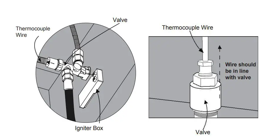MODENO OFG116LP Nantucket Fire Bowl Owner's Manual - Make sure that the igniter pin and thermocouple are correctly positioned