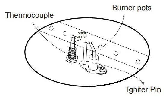MODENO OFG116LP Nantucket Fire Bowl Owner's Manual - Make sure that the pilot housing is unobstructed