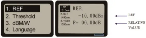 JONARD-TOOL-PON-55-Passive-Optical-Network-Power-Meter-03