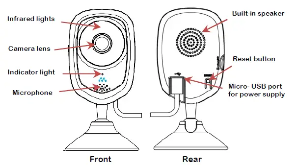 Momentum-MOCAM-720-01-Axel-Indoor-Security-Camera-fig-1