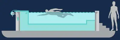 ENDLESS-POOLS-High-Performance-Pool- (13)