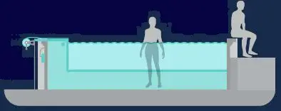 ENDLESS-POOLS-High-Performance-Pool- (14)