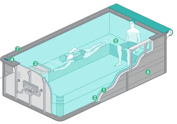 ENDLESS-POOLS-High-Performance-Pool- (2)