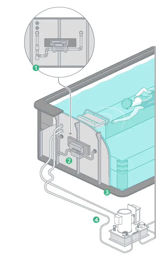 ENDLESS-POOLS-High-Performance-Pool- (9)