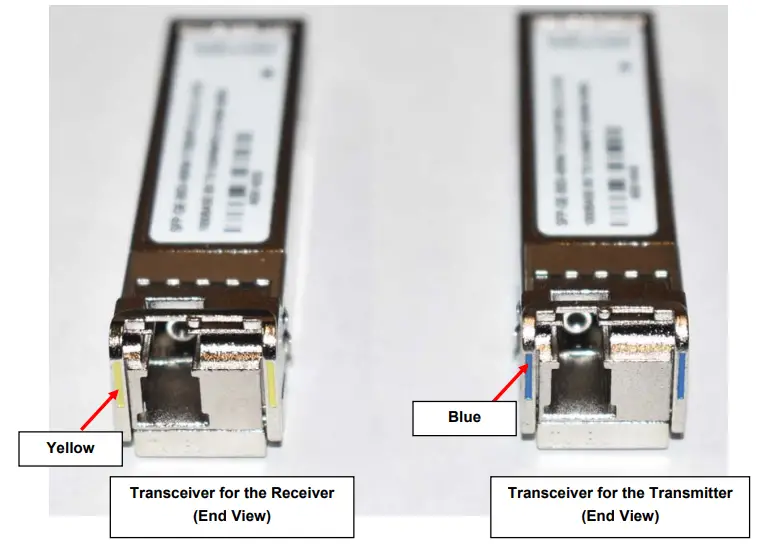 Transceiver Installation
