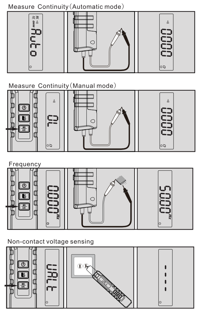 Bside A40 Infrared Thermometer Digital Multimeter Pen Type Tester - fig 4