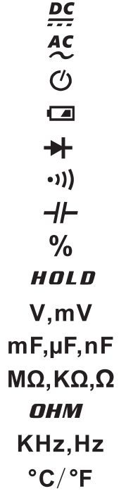 Bside A40 Infrared Thermometer Digital Multimeter Pen Type Tester - icon3