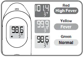 BRAUN-BNT100-Sensian-4-Non-Contact-Forehead-Thermometer-FIG-15