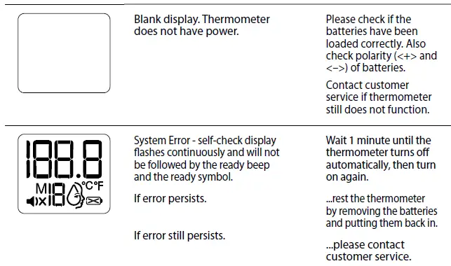 BRAUN-BNT100-Sensian-4-Non-Contact-Forehead-Thermometer-FIG-25