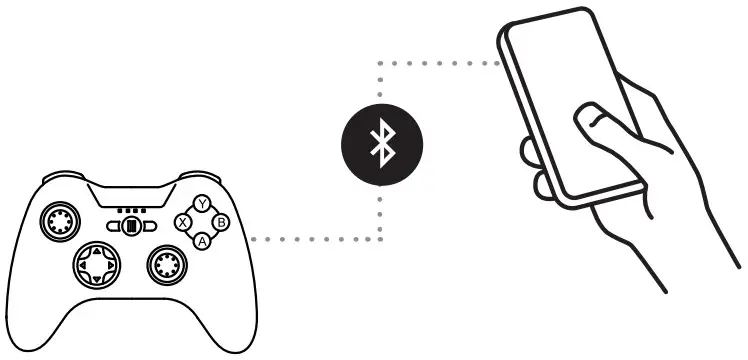 Blueye Robotics Pioneer Underwater Drone With Camera - controller