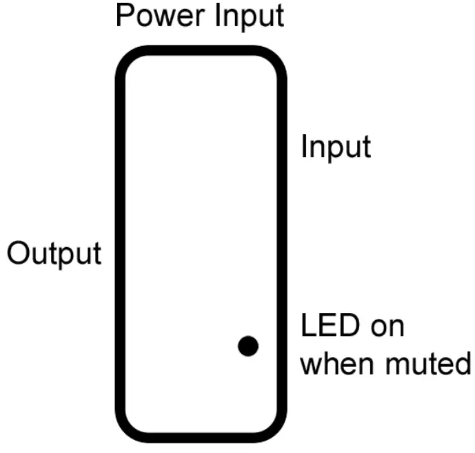 WESTMINSTER Effects Mute Switch - overview