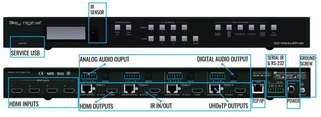 key digital KD-VW4x4ProK Video Wall Processor Matrix - Connections, and LEDs