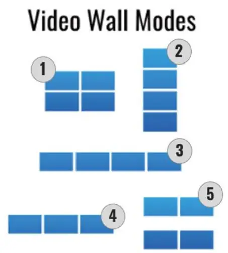 key digital KD-VW4x4ProK Video Wall Processor Matrix - External Audio