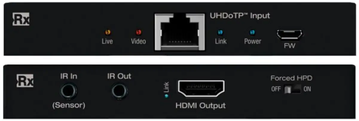 key digital KD-VW4x4ProK Video Wall Processor Matrix- KD-EXMLVRx Connections