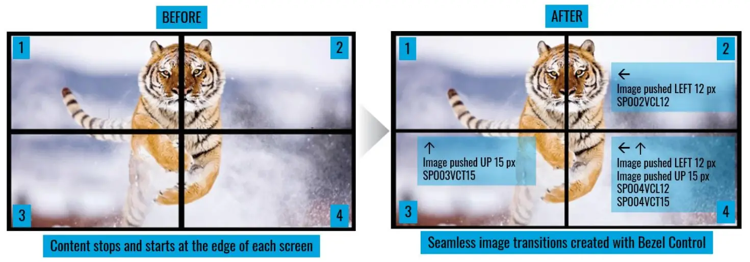 key digital KD-VW4x4ProK Video Wall Processor Matrix - Video Wall 4