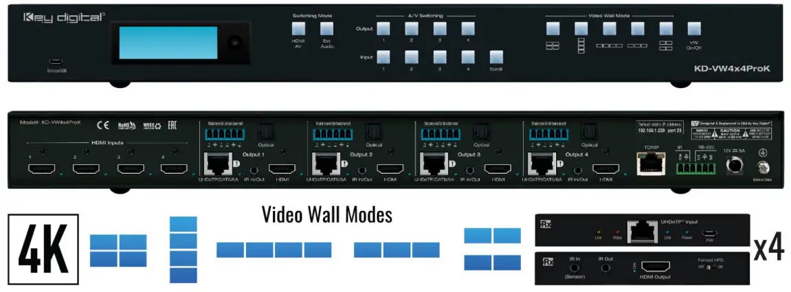 key digital KD-VW4x4ProK Video Wall Processor Matrix