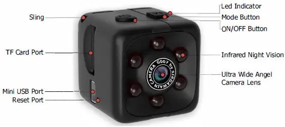 SIRGAWAIN-G007-Full-HD-Mini-DV-Camera-fig-1