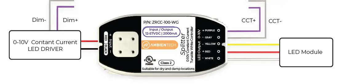 ZRCC-100-WG-0-10V-Constant-Current-Tunable-White-Controller-02ZRCC-100-WG-0-10V-Constant-Current-Tunable-White-Controller-02