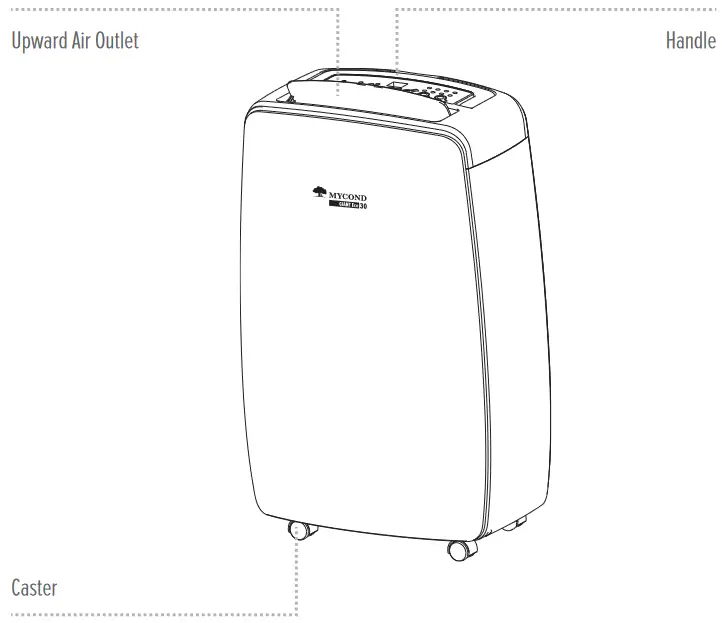 MYCOND GIANT Eco 30 Air Dehumidifier - Fig 4