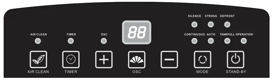 MYCOND GIANT Eco 30 Air Dehumidifier - Fig 6