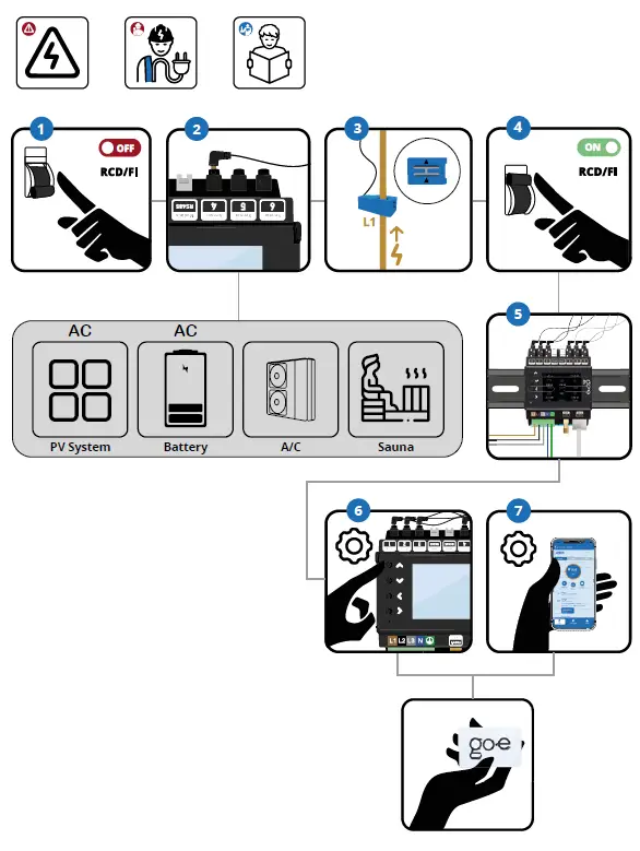 goe-Electric-Car-Energy-Meter-Controller-fig- (14)