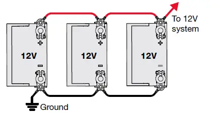 REDARC-LBAT12060-Lithium-Deep-Cycle-Battery-fig- (4)