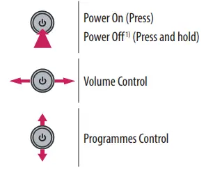 LG-OLED83C3-OLED-Evo-4K-TV-fig- (9)