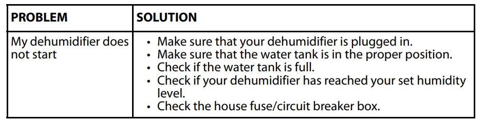 INSIGNIA-NS-DH20WH1-C-50-Pint-Dehumidifier-FIG-13