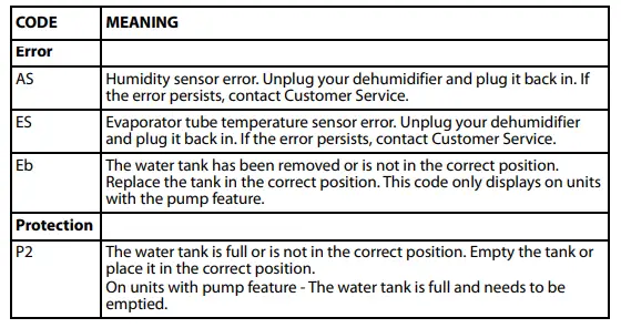 INSIGNIA-NS-DH20WH1-C-50-Pint-Dehumidifier-FIG-15