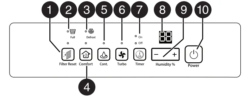 INSIGNIA-NS-DH20WH1-C-50-Pint-Dehumidifier-FIG-5