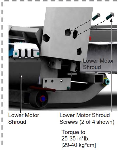 FIG 15 REPLACEMENT OF BOTTOM MOTOR SHROUD COVER.JPG
