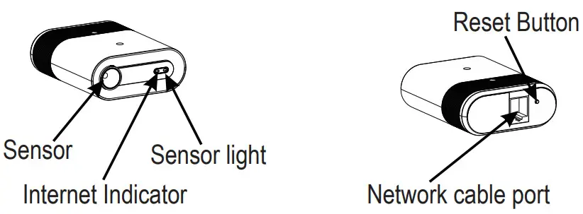 realspace 7500109 Smart Electric Height Adjustable Desk - status indicator