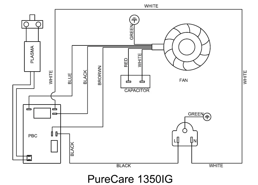 ALORAIR-PureCare-1350IG-Air-Filter-System-09