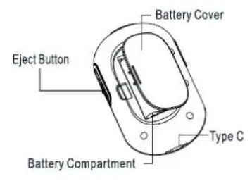 kinetik-WELLBEING-BG-710b-Smart-Blood-Glucose-Monitoring-System-2