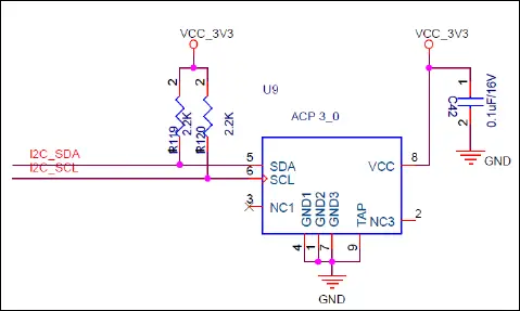 authentication circuit