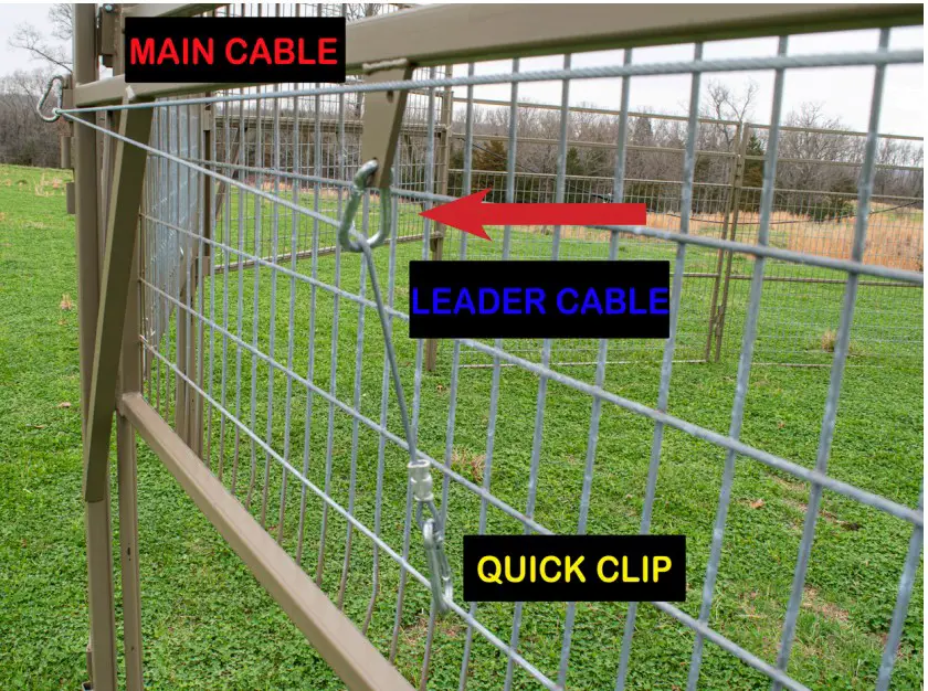 Raise the drop gates