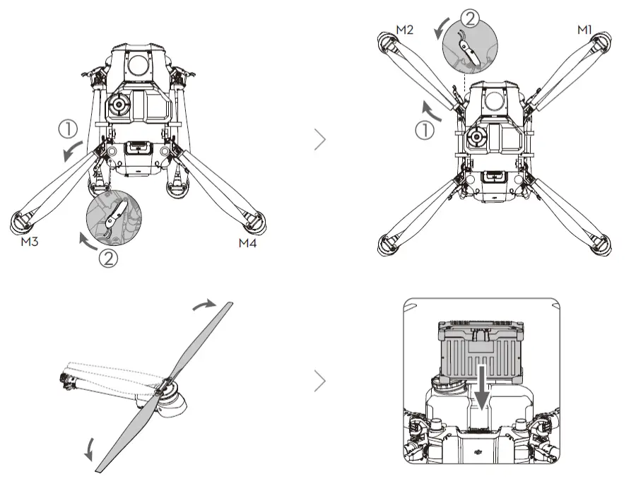 Preparing the Aircraft