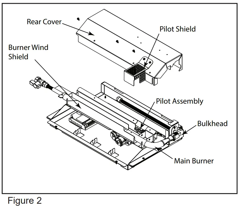 Accessing Gas Control Valve