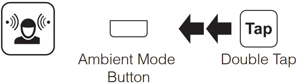 Ambient Mode