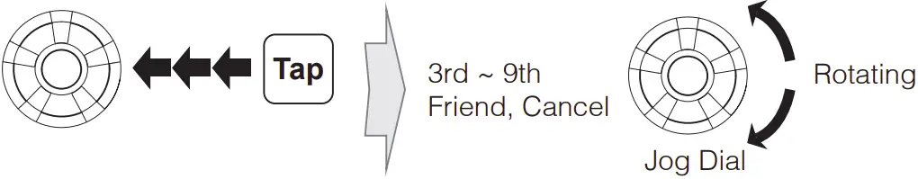 3rd Friend and above