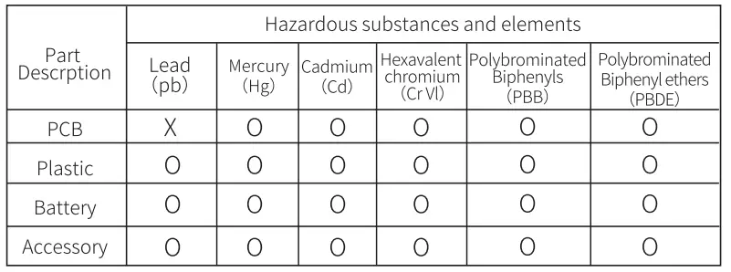 baseus-BS-PC023-Brilliance-Series-Magnetic-Keyboard-Case-fig-4