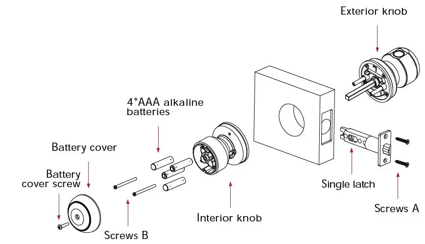 GeekSmart-K02-Smart-Fingerprint-and-Touch-Panel-Doorknob-Lock-05