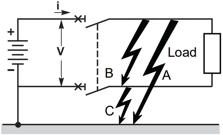 Wiring Diagrams
