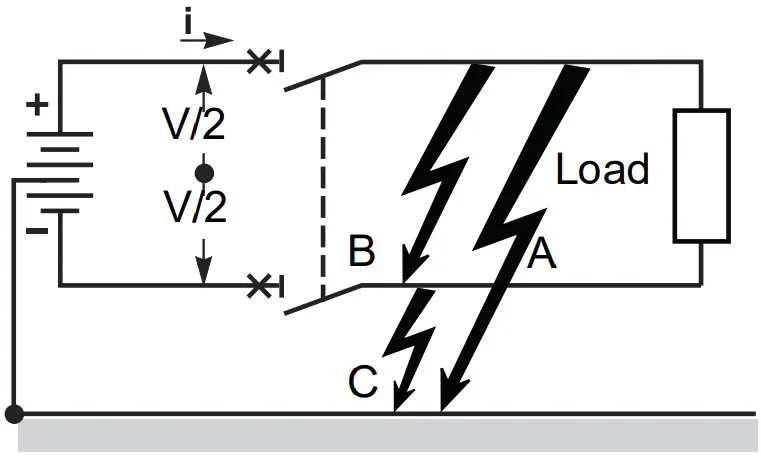 Wiring Diagrams